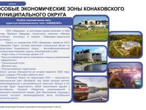 Инвестиционный профиль Конаковского муниципального округа на 2025 год