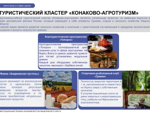 Инвестиционный профиль Конаковского муниципального округа на 2025 год