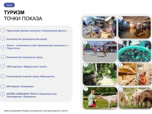 Инвестиционный профиль Конаковского муниципального округа на 2025 год