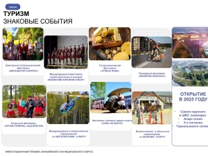 Инвестиционный профиль Конаковского муниципального округа на 2025 год