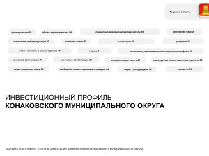 Инвестиционный профиль Конаковского муниципального округа на 2025 год