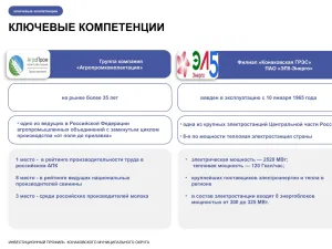 Инвестиционный профиль Конаковского муниципального округа на 2025 год