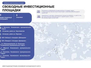 Инвестиционный профиль Конаковского муниципального округа на 2025 год