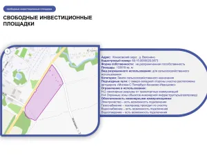 Инвестиционный профиль Конаковского муниципального округа на 2025 год