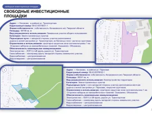 Инвестиционный профиль Конаковского муниципального округа на 2025 год