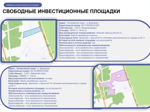 Инвестиционный профиль Конаковского муниципального округа на 2025 год
