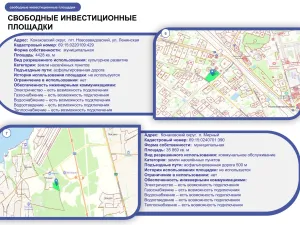 Инвестиционный профиль Конаковского муниципального округа на 2025 год